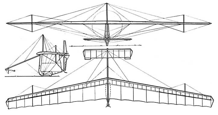 3 View of the Gossamer Condor